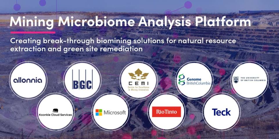 mining microbiome analysis platform infographic